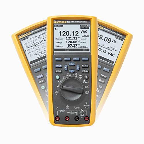 Fluke 289 TrueRMS Stand Alone Logging Multimeter Buy Online in UAE