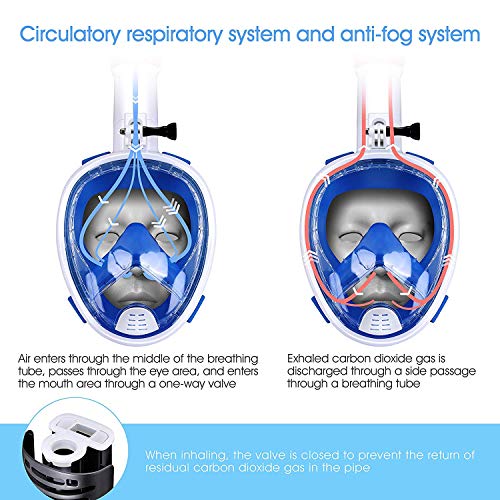 Wirezoll Snorkel Mask, One Size Fits All Full Face Diving Mask with GoPro Mount for Adults & Kids - Natural & Safe Snorkeling Experience/180° Panoramic View/Easy Breath/Anti-Fog/Anti-Leak - Thumbnail 3