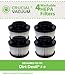Crucial Vacuum Replacement Vacuum Filter - Compatible with Dirt Devil Part # 3DJ0360000 & 2DJ0360000, Dirt Devil F9 HEPA Style Filter Models - Maximum Efficiency Technology For Home - (4 Pack)