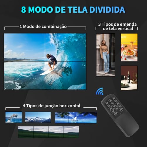 Hdmi Splitter, Duplicador 4k, Splitter 2x2, Controlador de Parede de Vídeo Hdmi 2X2