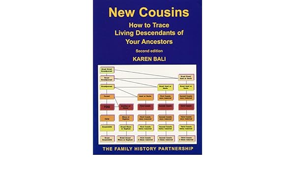 New Cousins How To Trace Living Descendants Of Your - 