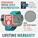 Travel Money Belt for Women or Men hidden passport and money Came With RFID Blocking Sleeves Set for Daily Use