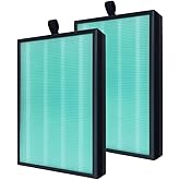 Nispira H04 3-In-1 True HEPA Filter Replacement Compatible with HIMOX Air Purifier H04 | Removes Smoke, Odor, Chemical VOCs | 2 Packs