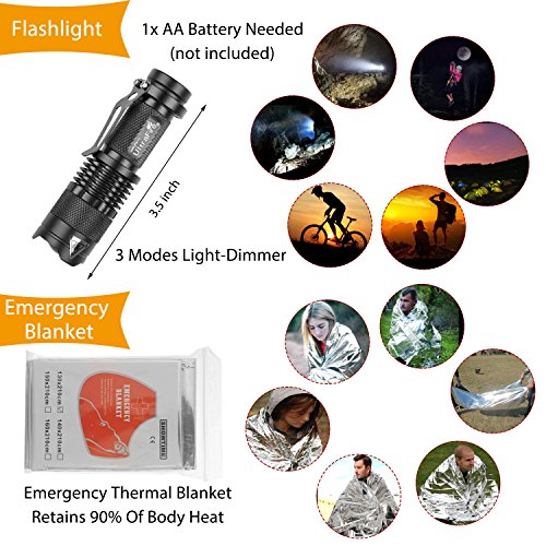 Halcent Survival Tools 11 In 1 Emergency Survival Kit with Fire Starter Emergency Blanket Compass etc Outdoor Wilderness Survival Kit for Camping Hiking Travelling