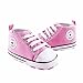 Itaar Prewalker Infant Sweet Canvas Sneaker Anti-skid Soft Shoes Trainer 3-18 Months