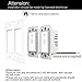 Smart Light Switch, Wireless Standard Smart Socket Outlet,WiFi Switch In-wall,Remote Control Your Fixtures From Anywhere,Timing Function,Compatible with Amazon Alexa (Smart Switch In Wall KS602-2Gang)