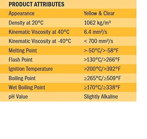 4 Pentosin+1204116+Super+Brake+Fluid
