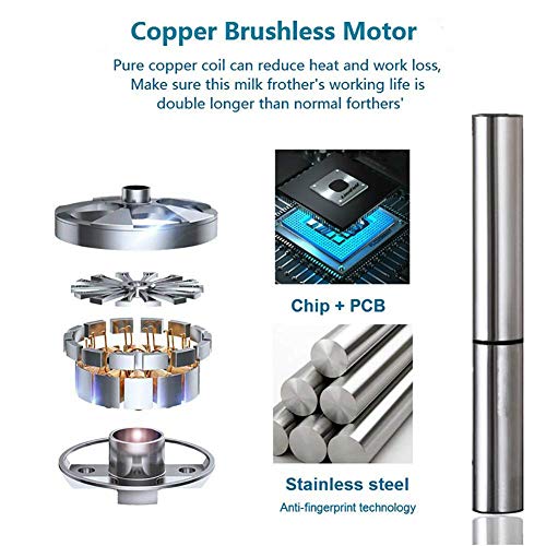 Elektrischer Schneebesen, handgehaltener Milchaufschäumer, Single Double Spring Whisk Heads aus rostfreiem Stahl… – Bild 4