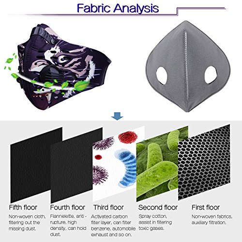 A.B Crew Protective Activated Carbon Cycling Mask Dustproof Motorcycle Bicycle Outdoor Half Face Mask Filter (Eagle)