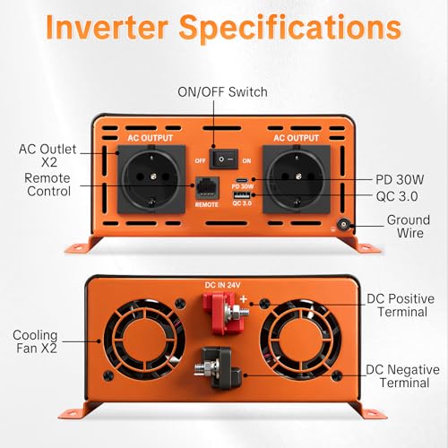 SolaYnc 3000W/6000W 24V 220V/230V Pure Sine Inverter DC AC Sine Wave Inverter, with LCD Display, Remote Control, 2 EU AC Sockets, Type-C 30W Interface and USB Port, for Cars, Boats, Trucks
