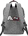 Savvy Nomad Diaper Bag Backpack with Stroller Straps & Changing Pad,Multi-Function Waterproof Baby Travel Nappy Bags for Mom & Dad - Large Capacity, Durable and Stylish，Gray