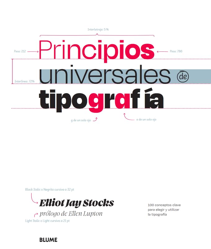 Principios universales de tipografía (TALLER DE ARTE)