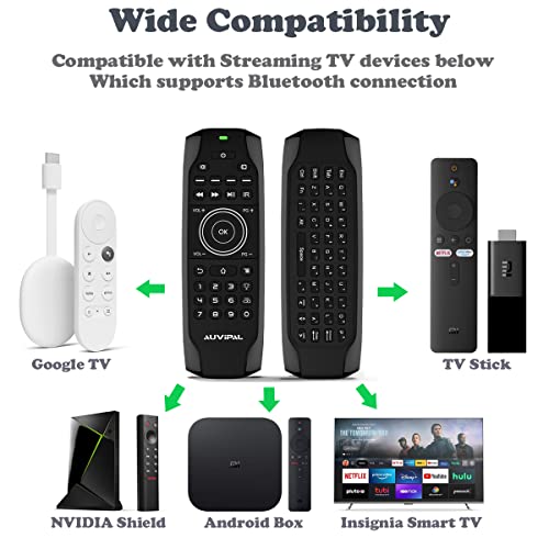 AuviPal G9F Backlit Mini Bluetooth Keyboard, Replacement Remote Control