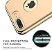 iPhone 7 Plus Case, RANVOO Thin Hard Slim Fit Stylish Cover with 3 Detachable Parts Case, Gold [Clip-ON]