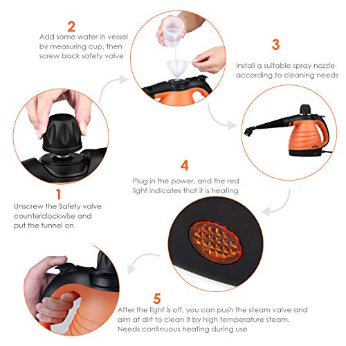 SIMBR Multipurpose Steam Cleaner with 9 Pieces Accessory, Handheld