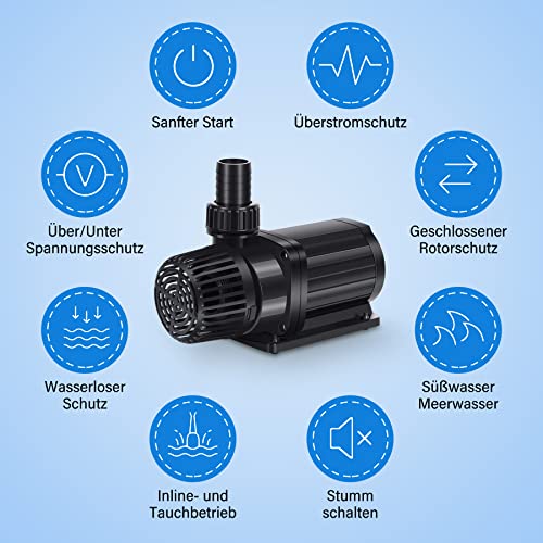 Forever Speed Eco Filter Pump Flow Pump for Garden Pond 8000L/H 80W