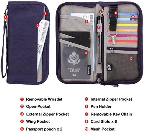 Zoppen RFID Travel Passport Wallet & Documents Organizer Zipper Case with Removable Wristlet Strap 2 Zoppen RFID Travel Passport Wallet & Documents Organizer Zipper Case with Removable Wristlet Strap