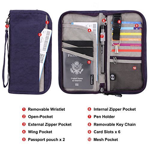 Zoppen RFID Travel Passport Wallet & Documents Organizer Zipper Case