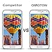 OMOTON Screen Protector