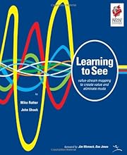 Learning to See: Value Stream Mapping to Add Value and Eliminate MUDA