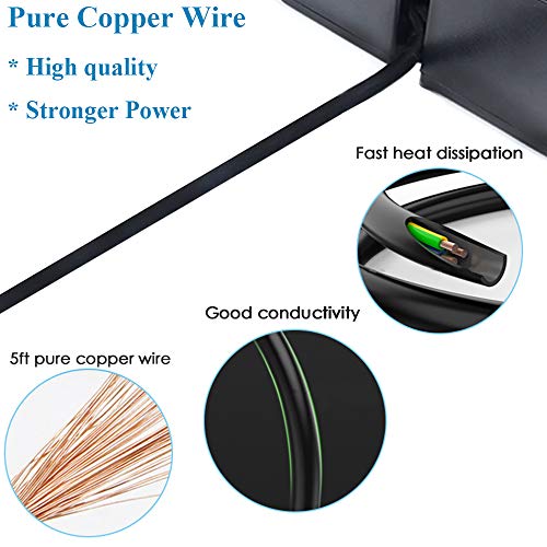 Office Power Strip Table Mount Recessed Surge Protector with USB (18W