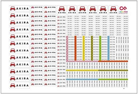 お名前シール 319枚 キャラクターdタイプ Sc151 かお ピンク 101 Bp26 653円