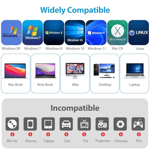 Grabadora CD Lector,Grabadora DVD Externa USB 3.0 y Tipo C, Lector de CD con USB C,2 USB A y Lector Tarjeta SD/TF,Unidad Óptica Externa de CD/DVD Compatible con Windows 11/10/8/7/XP/Vista/Linux/Mac OS