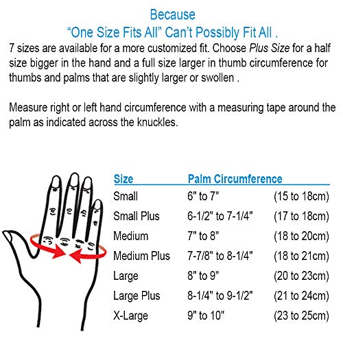 Comfort Cool Thumb Cmc Restriction Splint Beige Patented Thumb