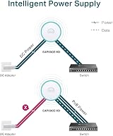 TP-Link EAP690E HD AXE11000 Wi-Fi 6E Quad-Band Ceiling Mount Access Point PoE++ view 8