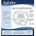 Kleinert's Men's Safe & Dry Incontinence Underwear for Light - Moderate Bladder Control White