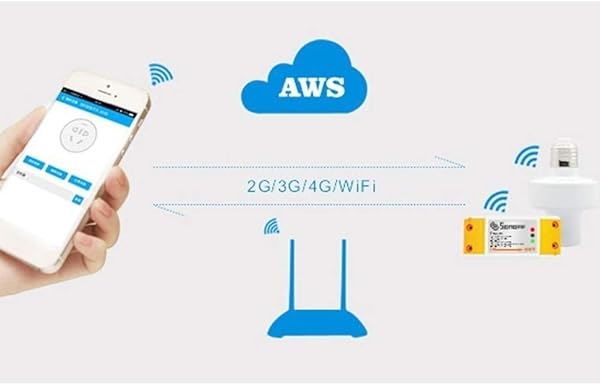 Funien Smart Home Switch Smart Home Wireless Switch WiFi Gestin de mltiples Dispositivos teledirigidos