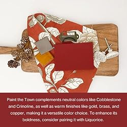 Chalk Style Paint - for Furniture, Home