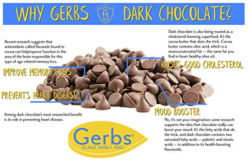 Gerbs Dark Chocolate Chips, 2 LBS (semi-sweet) - Top 14 Food Allergen Free & NON GMO - Product of Canada - Thumbnail 4