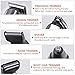 Beard Trimmer for Men, MANLI Rechargeable Cordless Kit with Stand Waterproof 11 in 1 Multifunctional Grooming Set with Hair Clipper, Dual Shaver, Precision Trimmer, Nose Ear Trimmer, Body Trimme