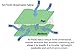Skwoosh Travel Seat Pad Cushion - Gel, mesh Fabric, Foldable, Handles, Waterproof, Lightweight - for Travel, Pilots and Office - Command Pilot