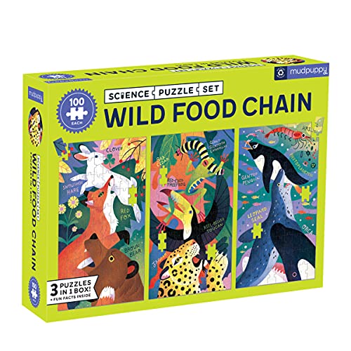 Mudpuppy Wild Food Chain Science Puzzle Set