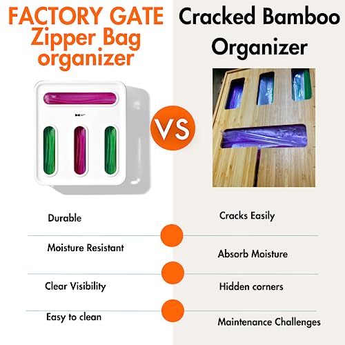 FACTORY GATE Ziplock Bag Organizer Ziploc Bag Organizer Kitchen