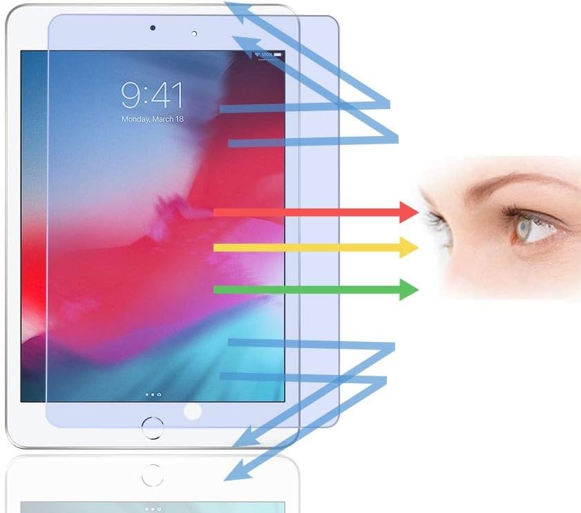PaceBid Anti Blue Light Screen Protector Compatible with iPad mini 5 2019
