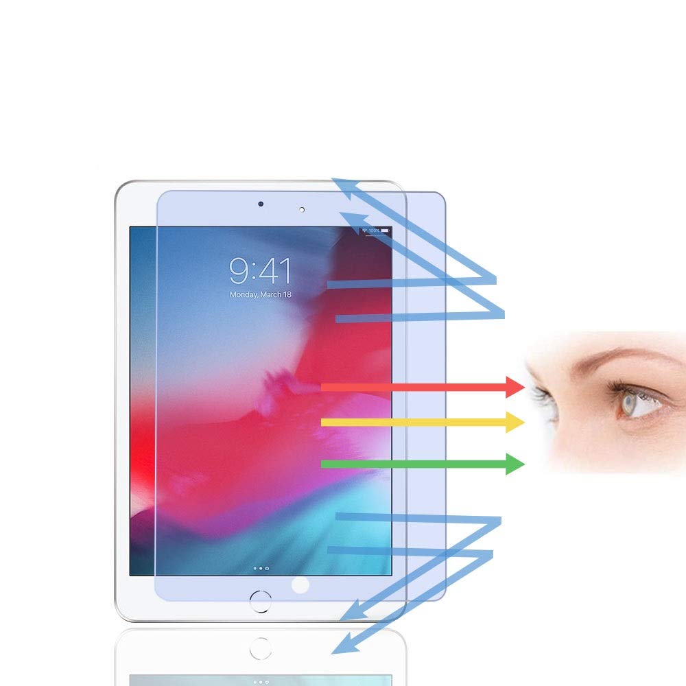 PaceBid Anti Blue Light Screen Protector Compatible with iPad mini 5 2019, [Anti Eye Strain][Blocks Excessive Harmful Blue Light & UV][HD Clear] 9H Tempered Glass for iPad mini 4