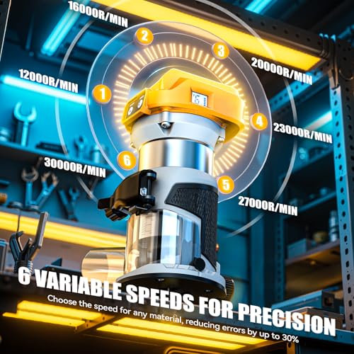 MtiolHig 30,000 RPM Compact Router compatible with DeWalt 20V, 6 Variable Speeds Cordless Router Tool for Woodworking, 800W Fixed Base Wood Router with Trim Router Bits, Edge & Roller Guide, Tool Only