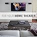 Sanus Wireless Speaker Wall Mounts for Sonos Play:1 & Play:3 - Tool Free Tilt & Swivel Adjustments for Best Audio - Pair (Black) - WSWM2-B1