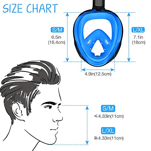 TOMOUNT Full Face Snorkel Mask - Dual-Snorkel for Easier Breathing, Shatterproof PC design, 180 degree viewing window, Anti-Fog & Anti-Leak, Skin Diving Snorkel Mask Full Face for Adult and Youth, L