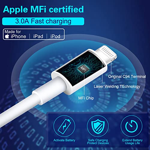 iPhone 14 Fast Charger,Fast iPhone Charger [Apple MFi Certified] 2Pack