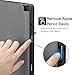 Benuo iPad 2017 Pro 12.9 Case with Apple Pencil Holder, Auto Wake/Sleep Function，Multi-Angle Viewing Folio Stand Case for iPad Pro 12.9