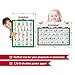 11 Educational Posters for Toddlers and Kids - Perfect for Children Preschool & Kindergarten Classroom Decorations - Alphabet ABC Poster, Numbers, Weather Chart, Shapes, Colors - 19x13