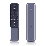 HZIME New Replacement Voice Remote Control