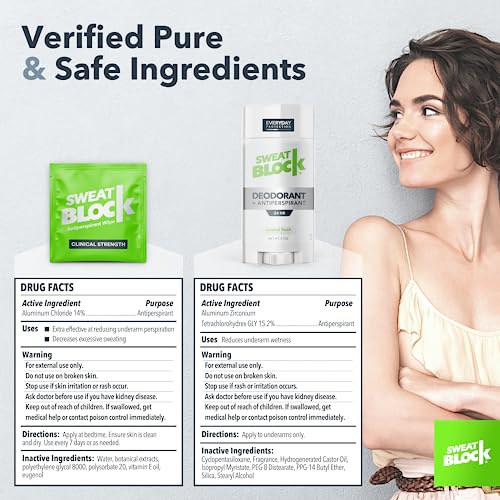SweatBlock Antiperspirant Deodorant System for Men & Women