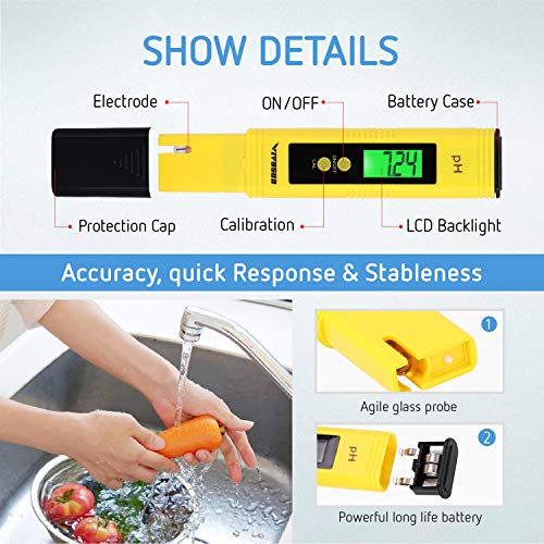3 VIVOSUN+0+05ph+Accuracy+Readout+Temperature