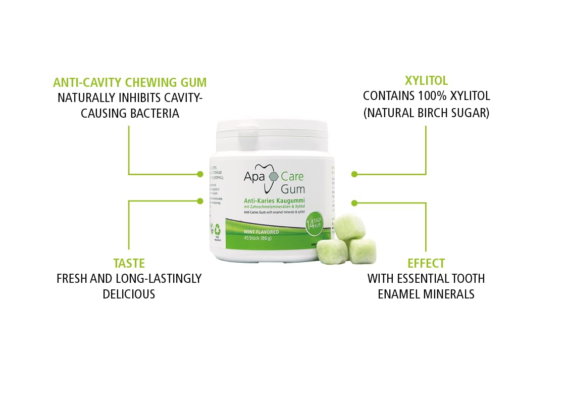 ApaCare Gum Anti-Karies Kaugummi mit Zahnschmelzmineralien | 6 Dosen 2