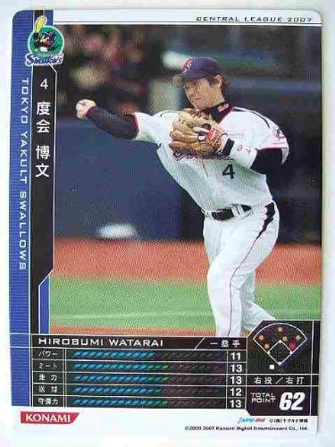 Amazon Bbh3 ç½ã«ã¼ã åº¦ä¼ åæ ã¤ã¯ã«ã ãã¬ã« éè²©